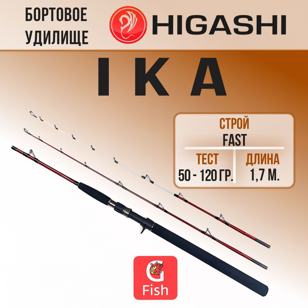 Удилище бортовое Ika 170