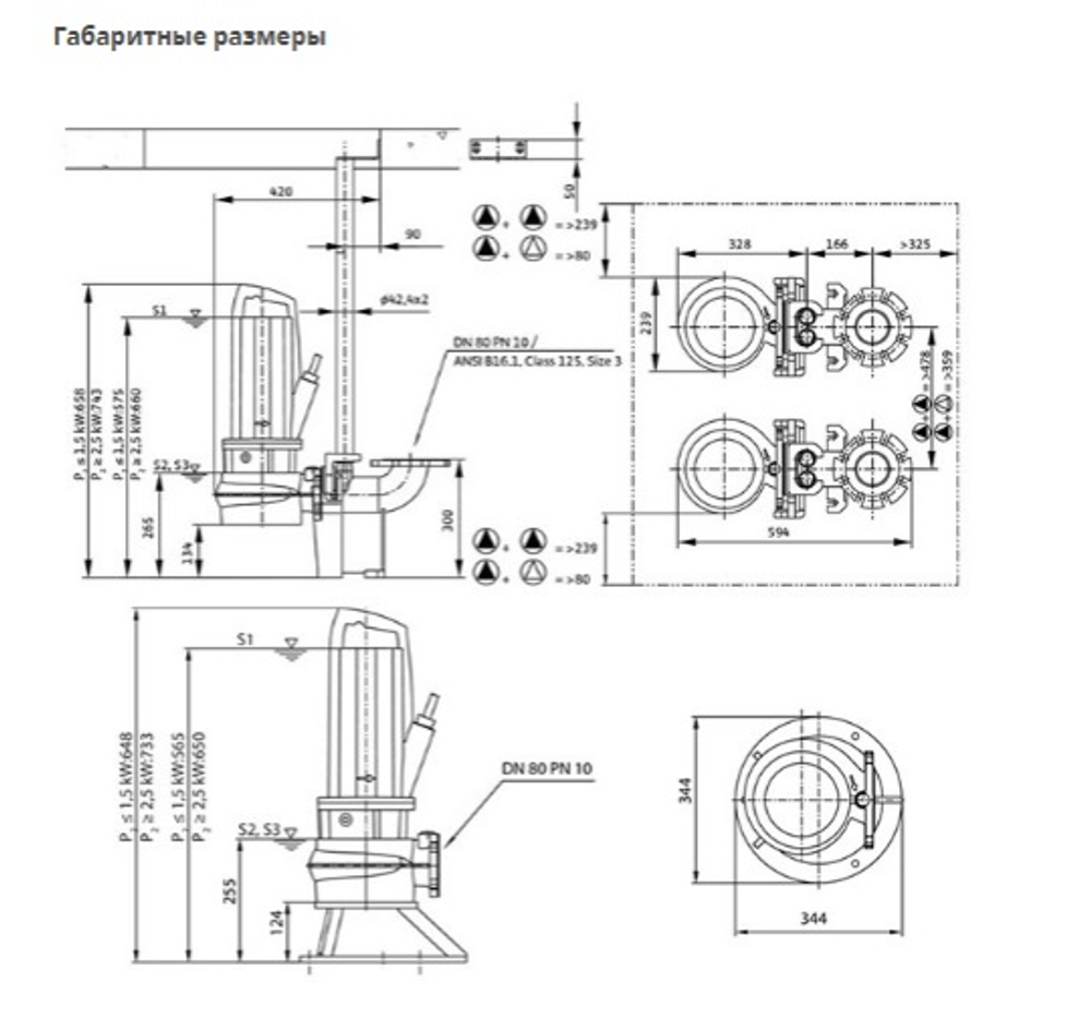 REXA PRO C08DA-415/EAD1-2-T0025-540-O