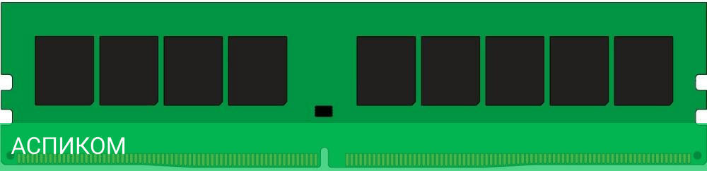 Оперативная память Kingston 16GB DDR4 PC4-21300 (KSM26RD8/16HDI)
