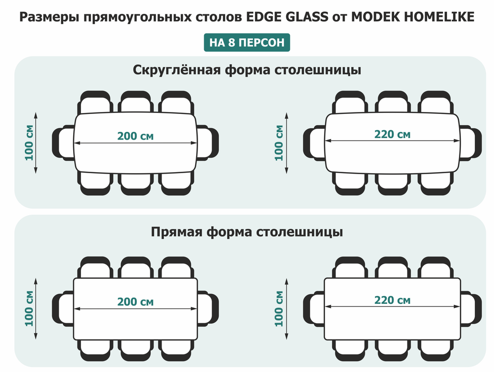 Размеры столов EDGE GLASS MODEK HOMELIKE