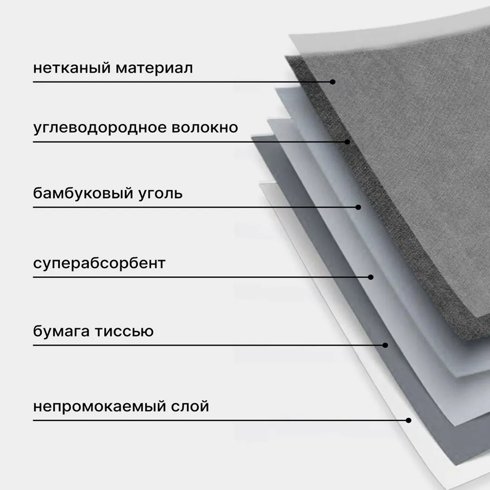 Пеленки для собак Dog Pads 60х45см, 30 шт. SAVVE