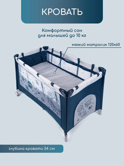 Манеж-кровать Amarobaby MULTIFORM
