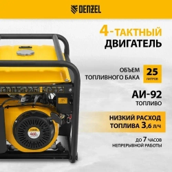 Генератор бензиновый DENZEL PS 90 ED-3, 9 кВт и 460 см3 объем двигателя, 230/400 В и 25 л топливного бака, электростартер и блок AVR, 3 розетки и силовые клеммы, трехфазный 946944