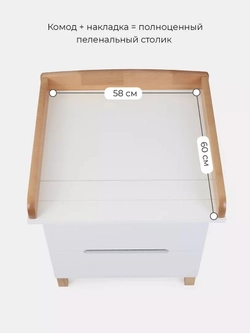 Комод пеленальный Rant Indy Mini 600/3 Cloud White