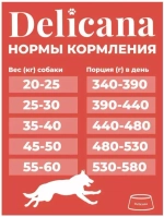 Delicana Сухой корм для собак крупных пород Говядина, 15 кг