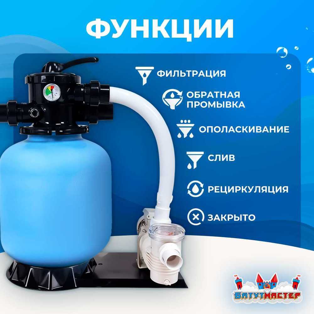 Песочный фильтр P-DYG350 с насосом 0.33 л.с. для бассейна до 36 м³, до 25 кг песка, до 4500 л/ч