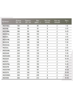 Спиннинг для рыбалки Maximus ZIRCON