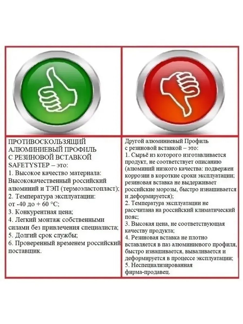Алюминиевая полоса порог 40ммх4мм с рез вставкой, 1.8м, 5 шт