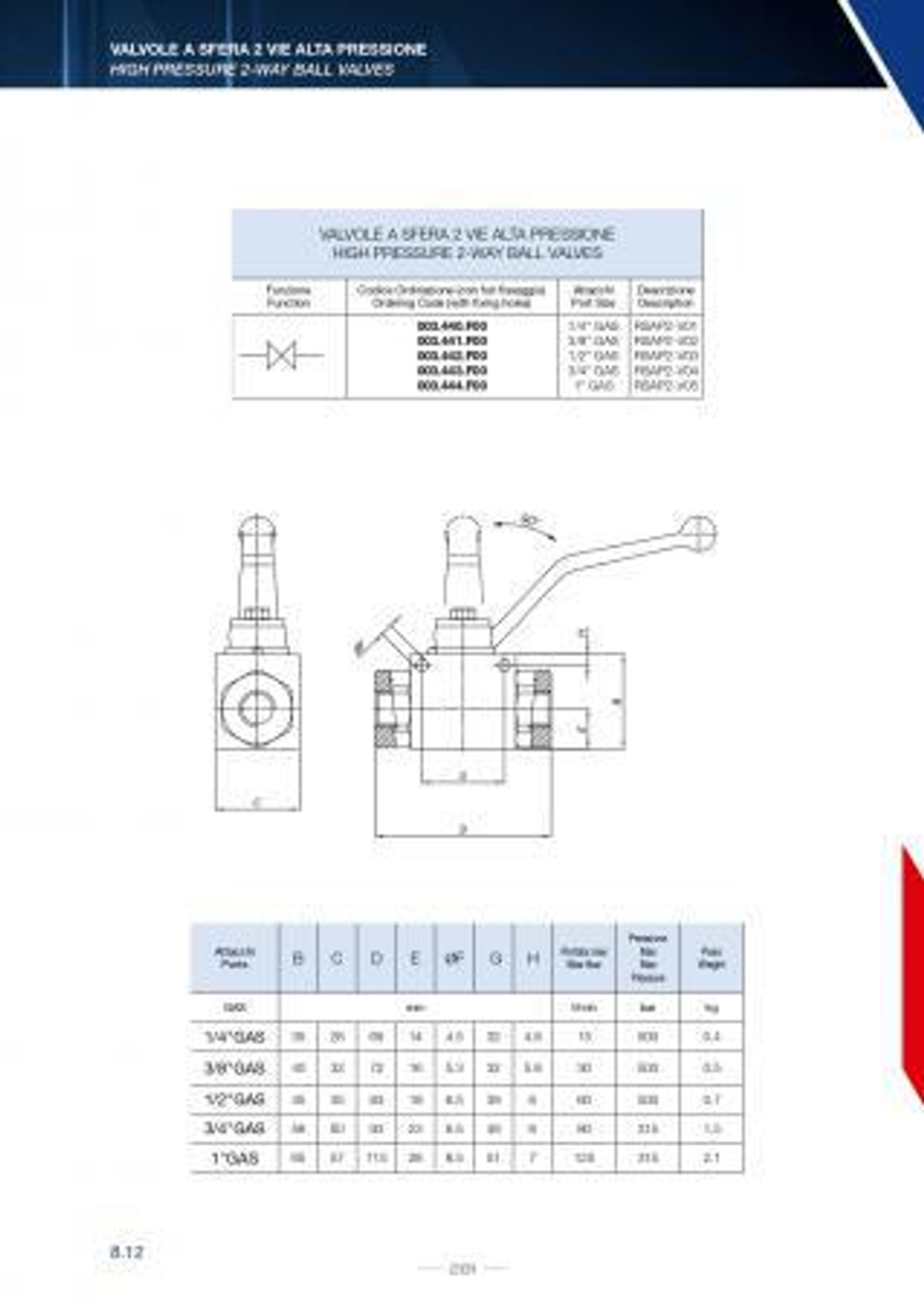 Гидравлический двухходовой кран шаровый 003.443.F00 3/4" для высокого давления двухлинейный двухпозиционный