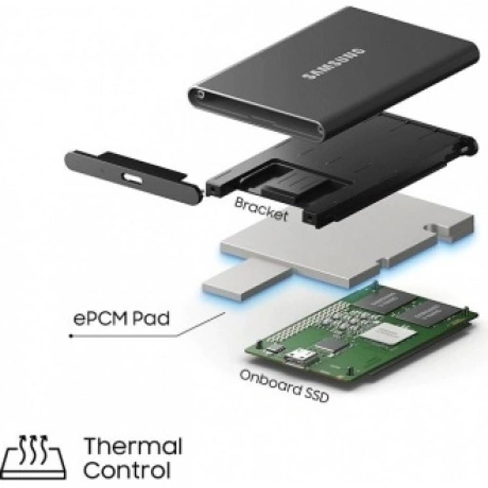 Внешний SSD Samsung T7 2Tb (MU-PC2T0H/WW)