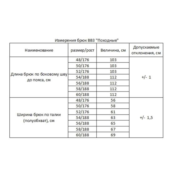 Брюки ветровлагозащитные Helios Походные р.48 цв. Зеленый