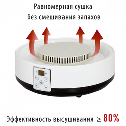 DFS_320_2