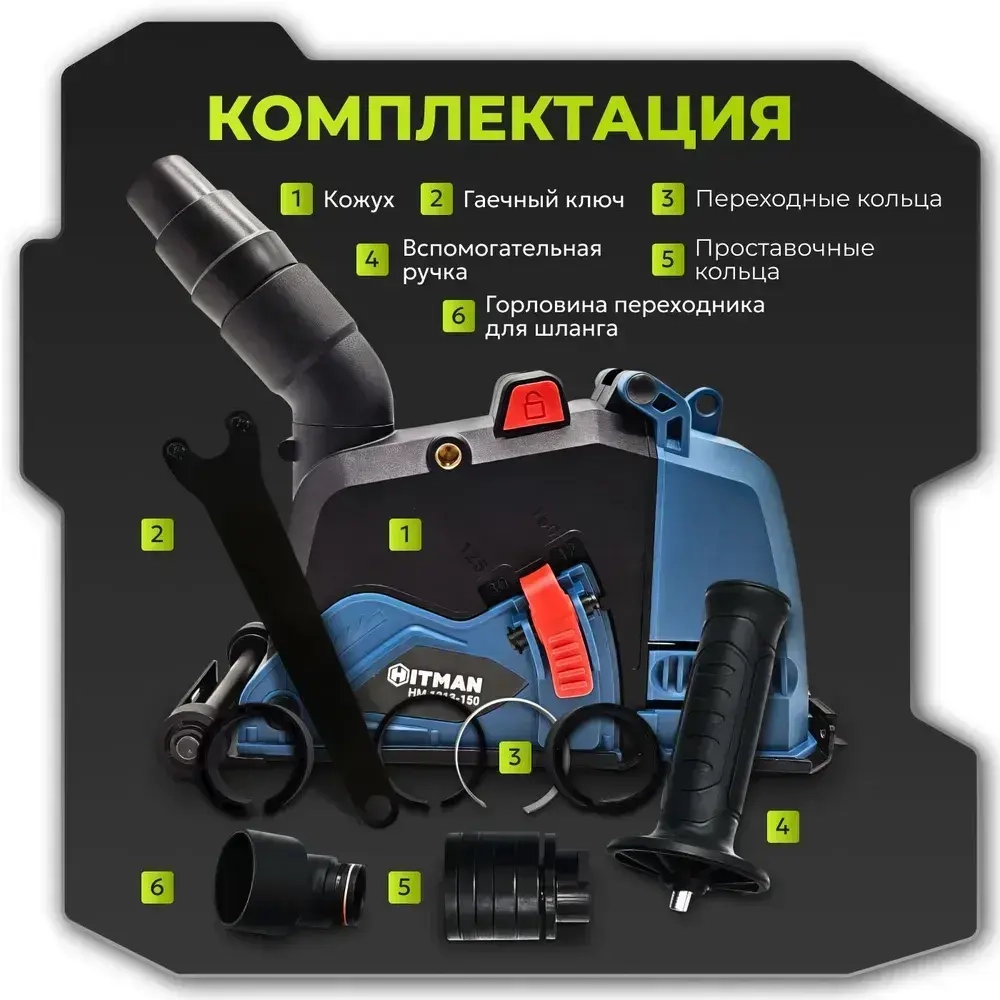Кожух защитный вытяжной для штробления Hitman 1313-150 на УШМ 125-150 мм / насадка на болгарку / насадка-штроборез