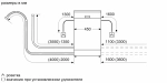 Посудомоечная машина Bosch SPS2IKW1BR