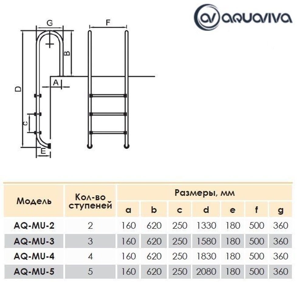 Лестница Aquaviva Muro MU-415 (4 ступ.)