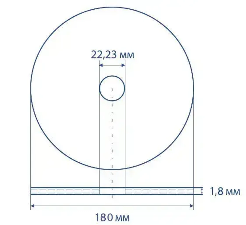 Круг отрезной по металлу Луга Абразив 180х1.8, 10 шт.