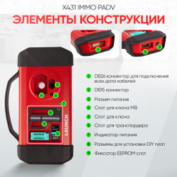 Многофункциональный диагностический сканер Launch X431 IMMO PADV LNC-085