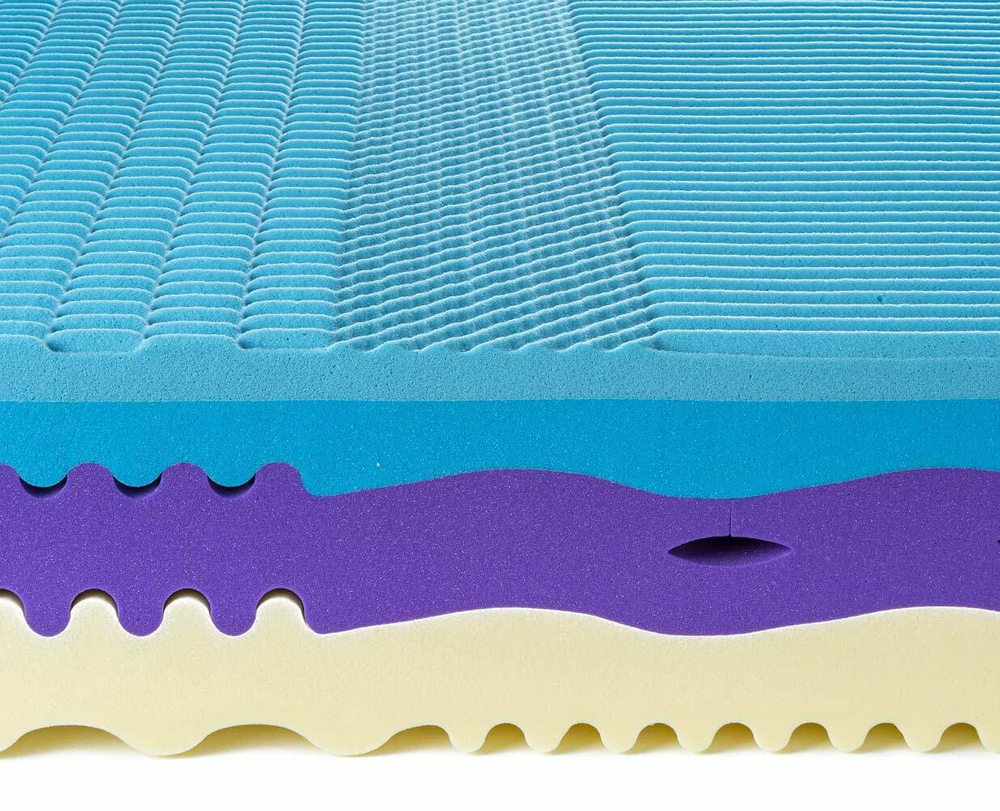 Беспружинный матрас Kamasana Kaizen 200x200 до 160кг