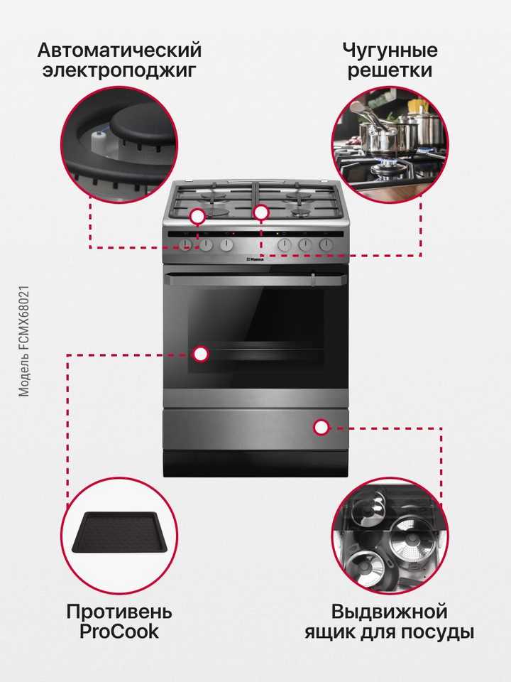 Комбинированная плита Hansa FCMX68021