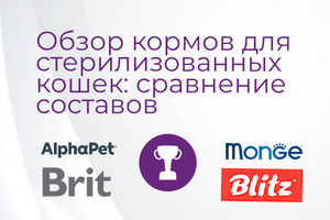 Обзор кормов для стерилизованных кошек: сравнение составов и рекомендации