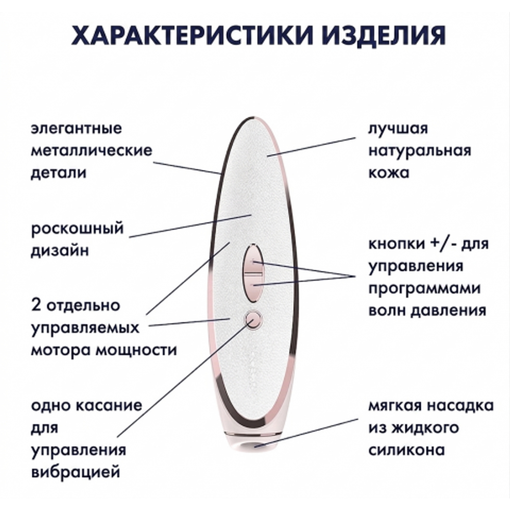 Вакуумно-волновой стимулятор с вибрацией Satisfyer Prêt-à-porter