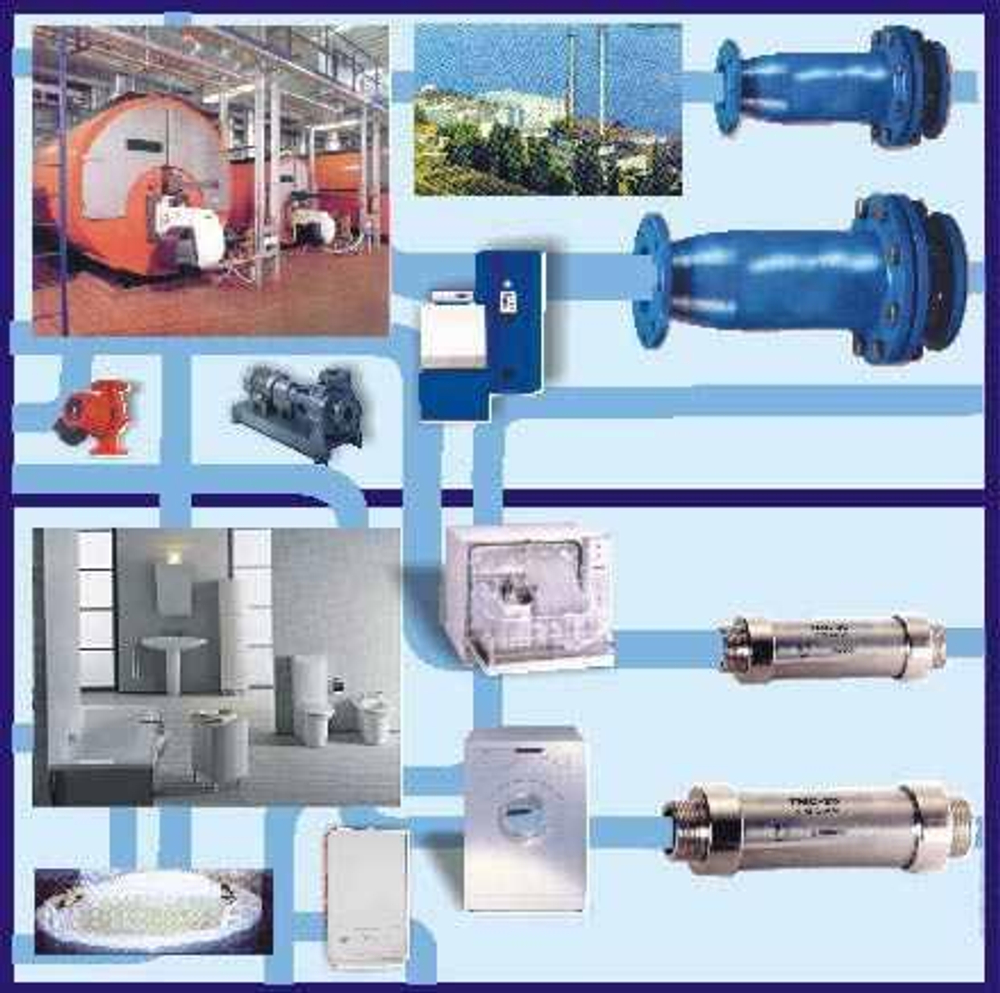 Гидромагнитная система ГМС-25Р (до 7,0 м3/ч)