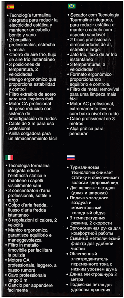 Профессиональный фен Wahl Super Dry 2000 вт (4340-0470)