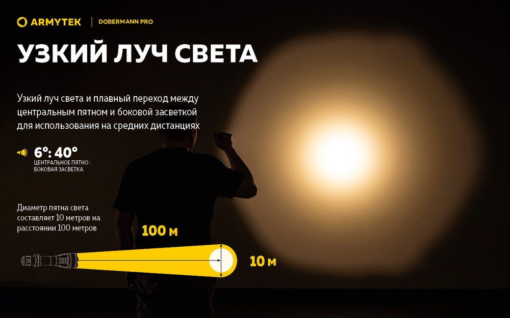 Фонарь тактический подствольный Armytek F07501WO Dobermann Pro Magnet USB Olive (теплый свет)