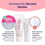 Conceive Plus, Смазка для повышения фертильности, 75 мл (2,5 жидк. Унции)