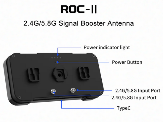Двухдиапазонный усилитель сигнала Acasom ROC 2