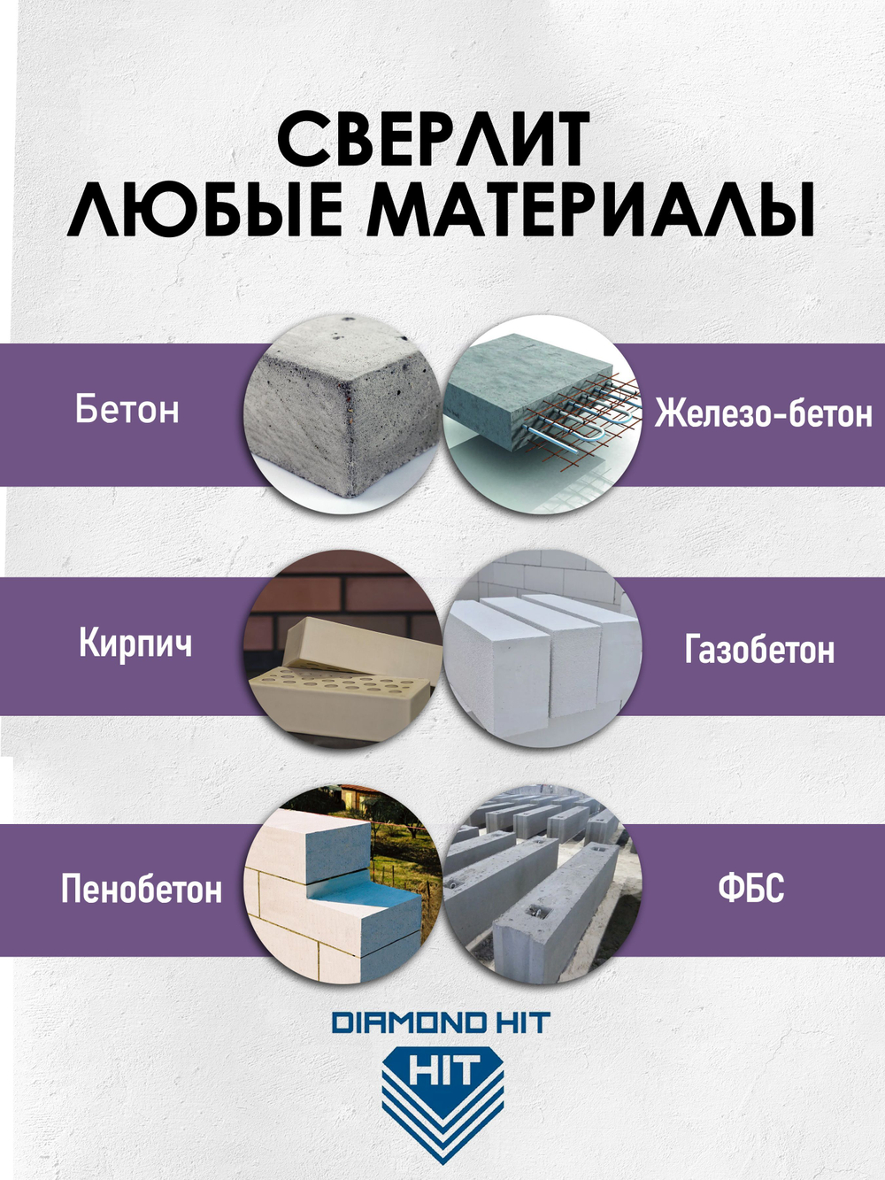 Коронка алмазная 82 мм по бетону для подрозетников DIAMOND HIT микроудар