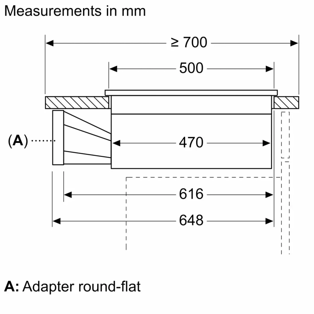 Индукционная варочная панель Bosch PVQ711F15E