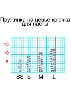 Пружинка на цевьё крючка M