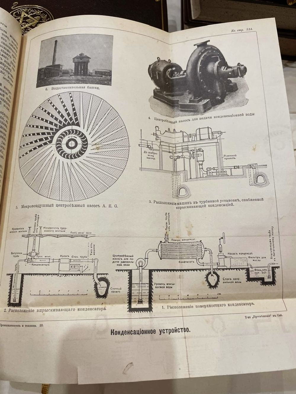 "Промышленность и техника. Энциклопедия промышленных знаний в 11 томах". 1911г.