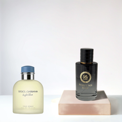 №7 Dolce & Gabbana - Light Blue (по мотивам)