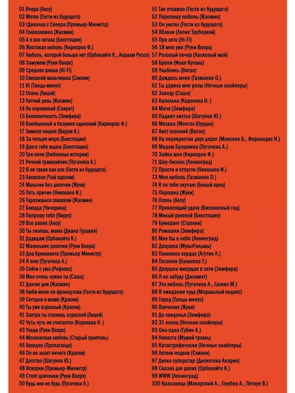 Поп хиты (Караоке DVD)