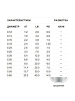 леска рыболовная монофильная SFX 100 м 0,16 мм 2,2 кг
