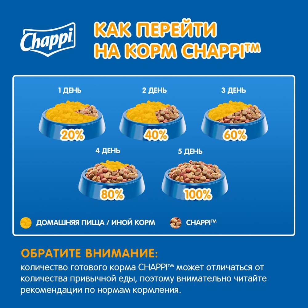 Сытный мясной обед с говядиной, 15кг Чаппи