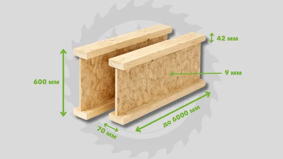 Двутавровая балка LamBeam CM-600