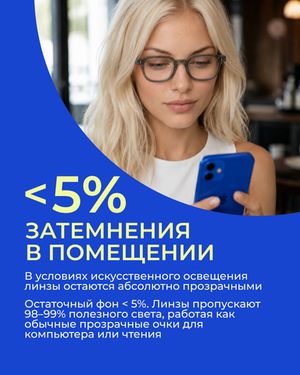 Фотохромная линза асферическая CRYOL SunRayMax COLOR AS 1.6 Blue