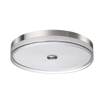 Настенно-потолочный светильник 112W 4000K 7727/112L никель/прозрачный Eterna Sonex