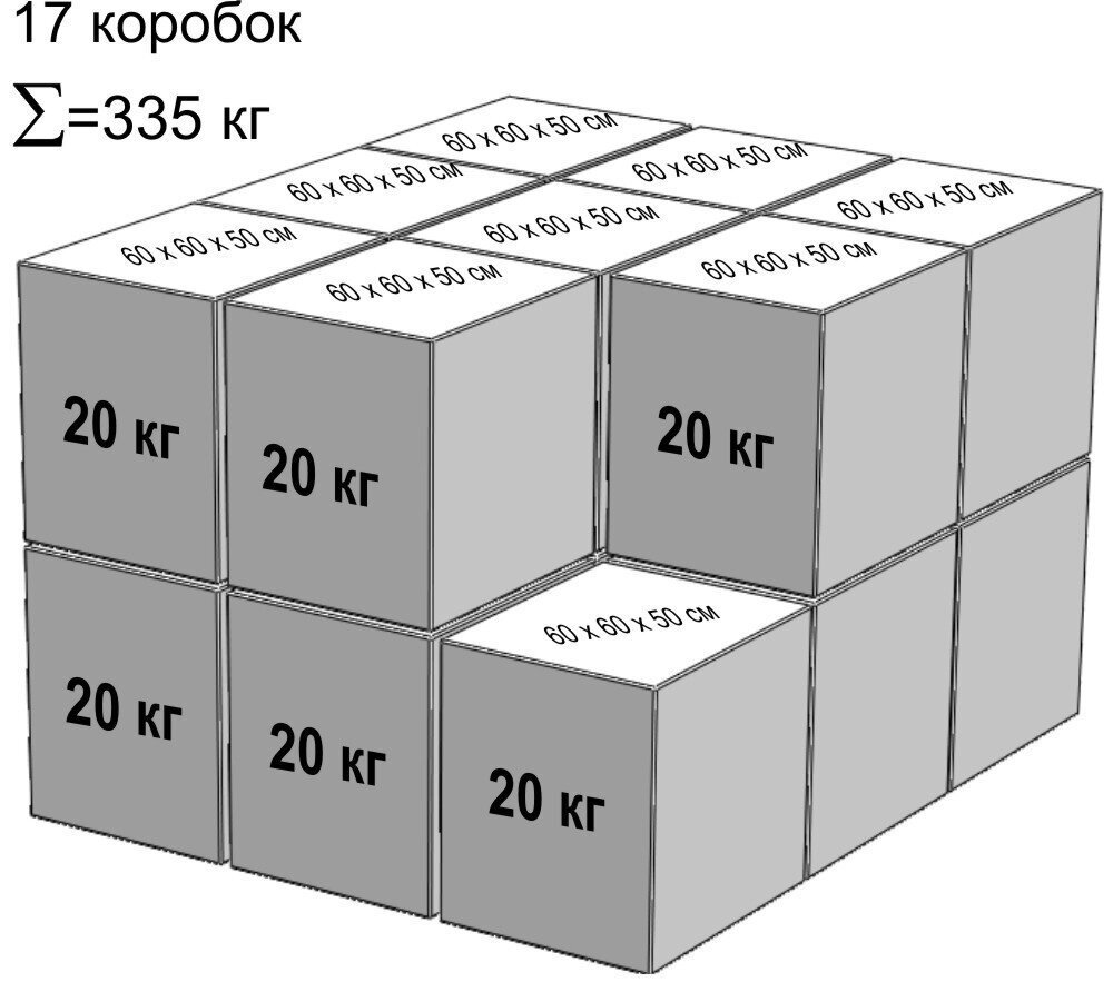 Архитектурный набор 10" на платформе L - 294x336 см