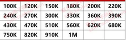 Комплект резисторов 2W-1%/110шт/100K-1M