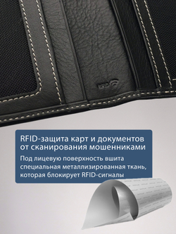 217 R - Обложка для документов c RFID защитой