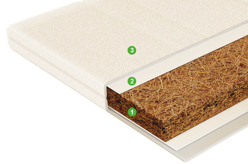 Детский матрас Teddy