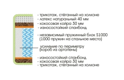 Матрас Royal Max S1000