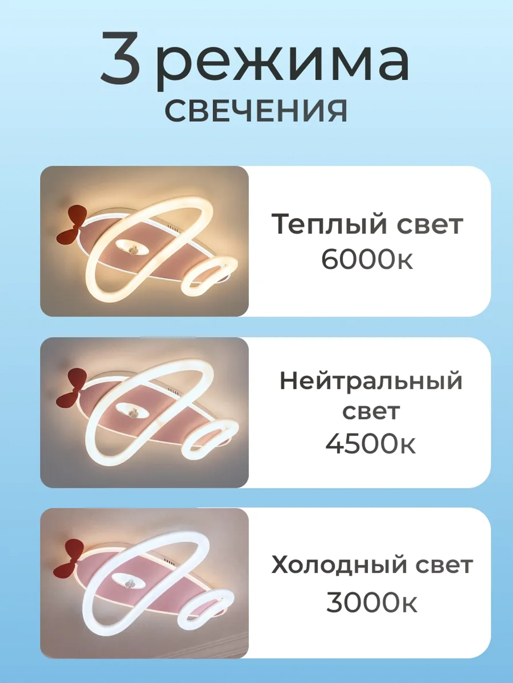 Люстра в детскую, светодиодная