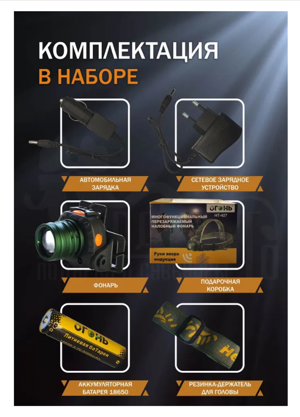 Фонарь Огонь HТ-427 налобный яркий