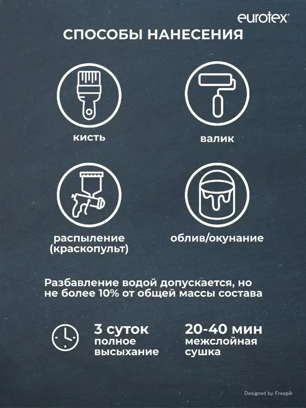 Лак для бань и саун Eurotex Сауна, шелковисто-матовый, 2,5 кг