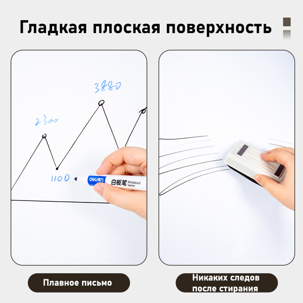 Доска-флипчарт DELI 75 x 106,7 см,  магнитно-маркерная, на роликах